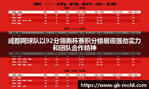 成都网球队以92分领跑杯赛积分榜展现强劲实力和团队合作精神