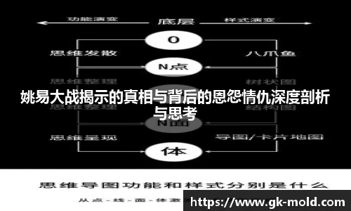 金年会